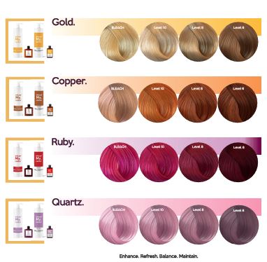 infuse My. colour Made for me Bottle Red Hot Salons